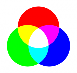 RGB