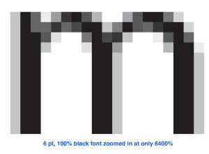 Example of rasterized 6 pt font at 100% black