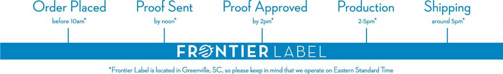 expedited label print production flow