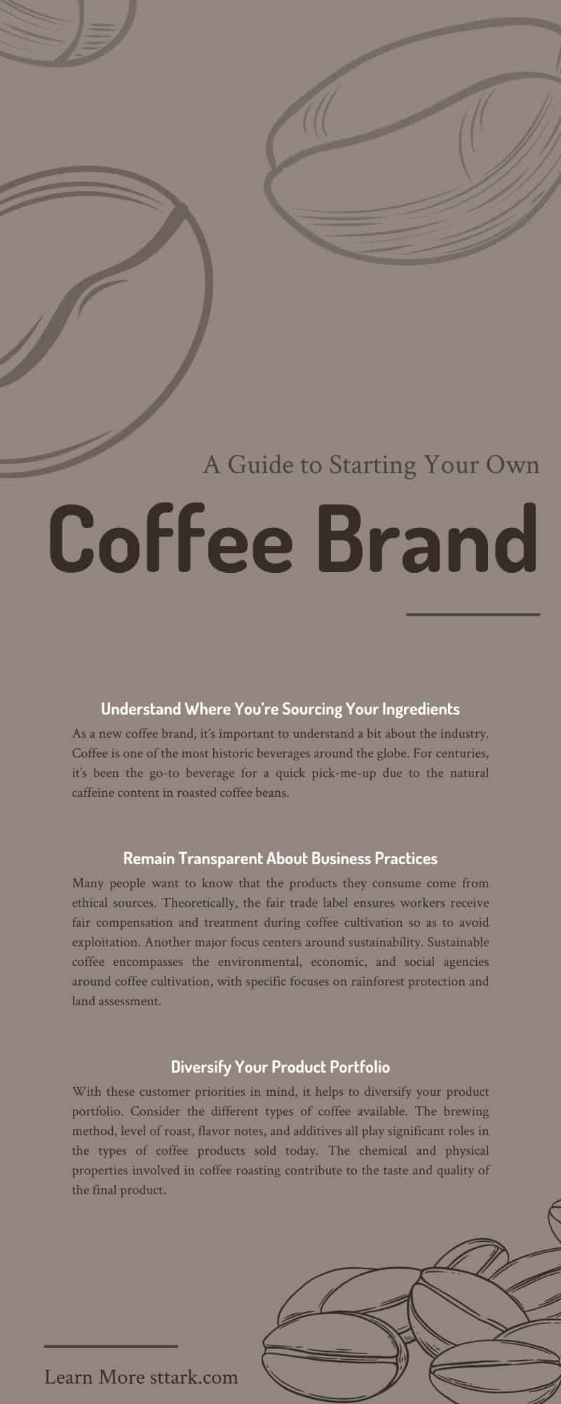 A Guide to Starting Your Own Coffee Brand