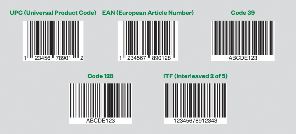 1D Barcodes