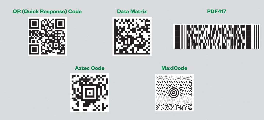 2D Barcodes