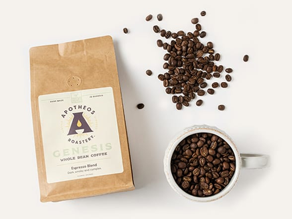 CoffeeFeaturedImage