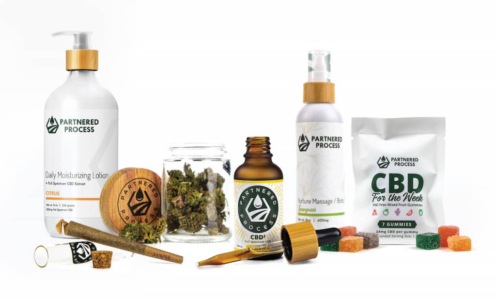Partnered Process White Label Private Label CBD products