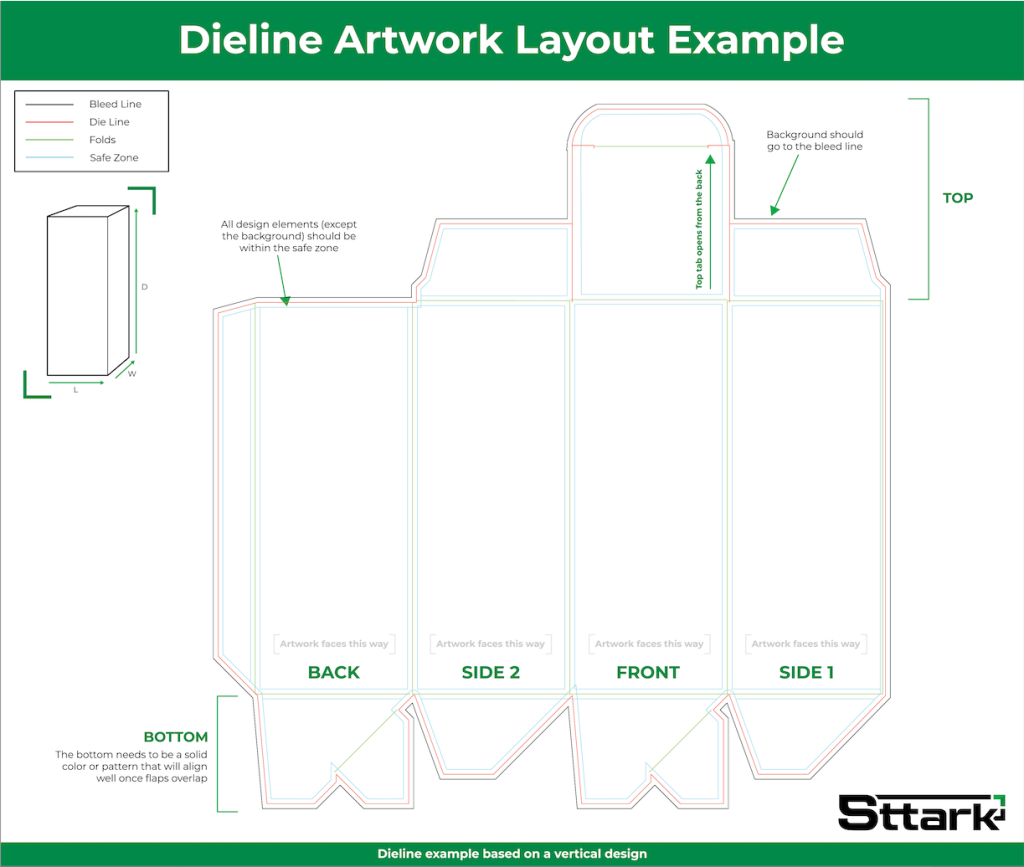 2x2x5 Carton Dieline Example