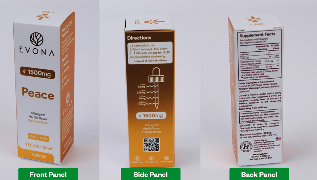cartons panels example